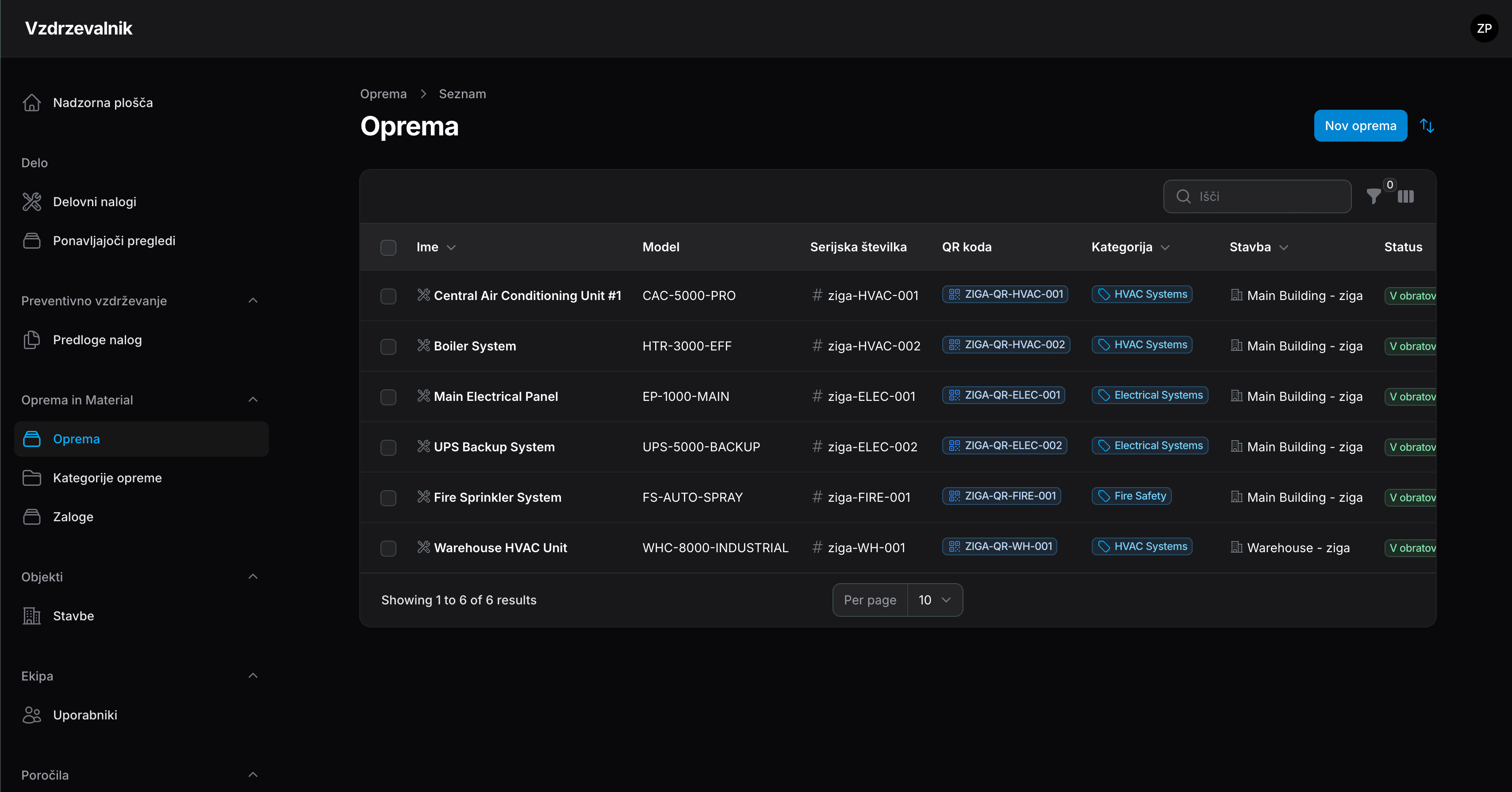 Vzdrževalnik Upravljanje Opreme - QR kode, serijke številke, HVAC sistemi in sledenje vzdrževanju
